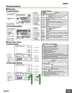 浏览型号Y92C-30的Datasheet PDF文件第11页