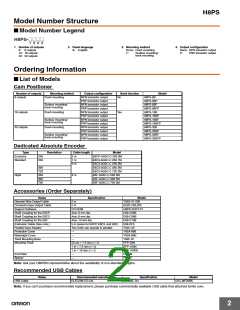 浏览型号Y92C-30的Datasheet PDF文件第2页