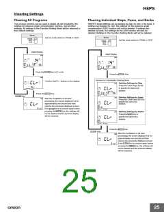 浏览型号Y92C-30的Datasheet PDF文件第25页