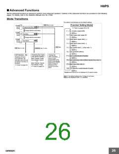 浏览型号Y92C-30的Datasheet PDF文件第26页
