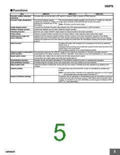 浏览型号Y92C-30的Datasheet PDF文件第5页