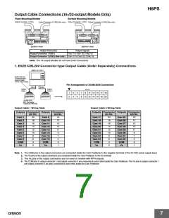 浏览型号Y92C-30的Datasheet PDF文件第7页