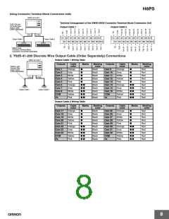 浏览型号Y92C-30的Datasheet PDF文件第8页