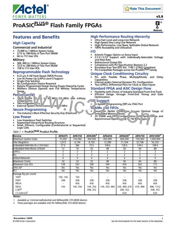 APA150-PQ1152ES图片预览