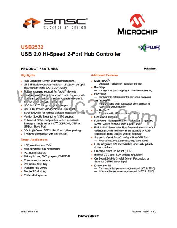 USB2532图片预览