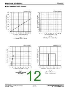 浏览型号033CC0的Datasheet PDF文件第12页