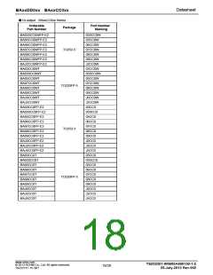 浏览型号033CC0的Datasheet PDF文件第18页