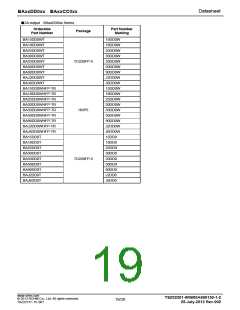 浏览型号033CC0的Datasheet PDF文件第19页