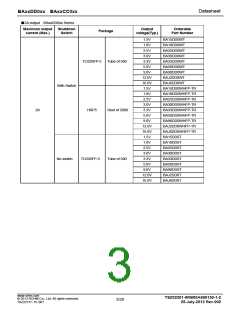 浏览型号033CC0的Datasheet PDF文件第3页