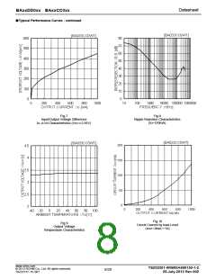 浏览型号033CC0的Datasheet PDF文件第8页