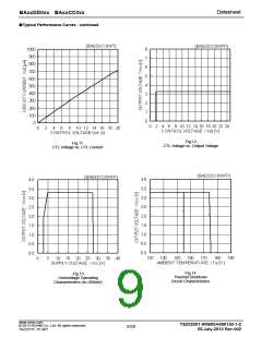 浏览型号033CC0的Datasheet PDF文件第9页