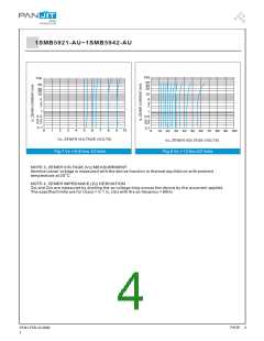 浏览型号1SMB5921-AU_RX_10001的Datasheet PDF文件第4页