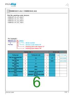 浏览型号1SMB5921-AU_RX_10001的Datasheet PDF文件第6页