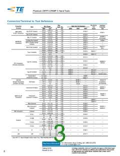 浏览型号91539-1的Datasheet PDF文件第3页