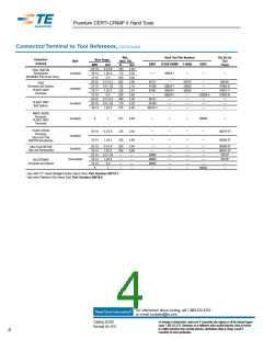 浏览型号91539-1的Datasheet PDF文件第4页