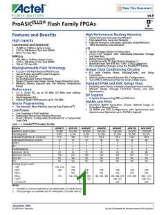 浏览型号APA150-FG1152ES的Datasheet PDF文件第1页