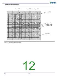 浏览型号APA150-PQ1152ES的Datasheet PDF文件第12页