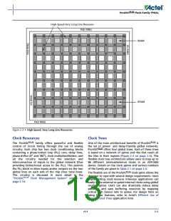 浏览型号APA150-PQ1152ES的Datasheet PDF文件第13页