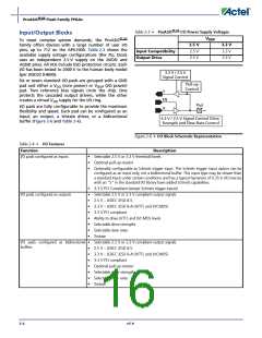 浏览型号APA150-FG1152ES的Datasheet PDF文件第16页