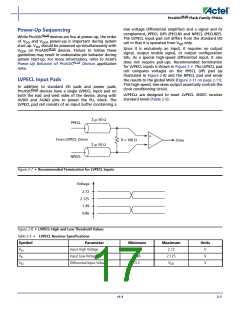 浏览型号APA150-FG1152ES的Datasheet PDF文件第17页