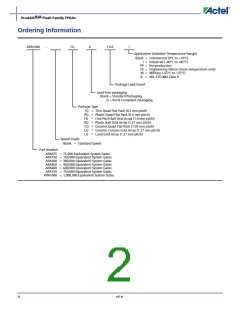 浏览型号APA150-PQ1152ES的Datasheet PDF文件第2页