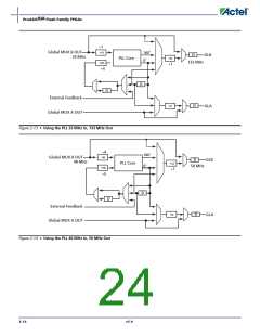 浏览型号APA150-FG1152ES的Datasheet PDF文件第24页