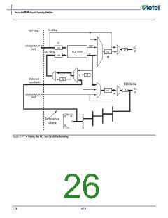 浏览型号APA150-FG1152ES的Datasheet PDF文件第26页