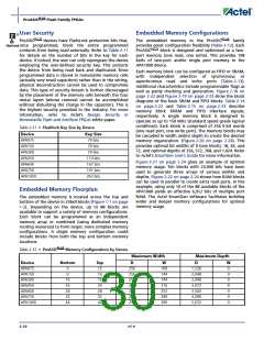 浏览型号APA150-FG1152ES的Datasheet PDF文件第30页