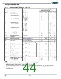 浏览型号APA150-FG1152ES的Datasheet PDF文件第44页
