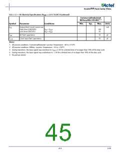 浏览型号APA150-FG1152ES的Datasheet PDF文件第45页
