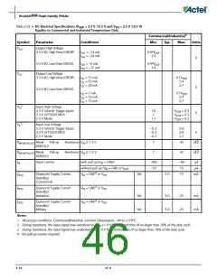 浏览型号APA150-FG1152ES的Datasheet PDF文件第46页