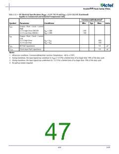 浏览型号APA150-FG1152ES的Datasheet PDF文件第47页