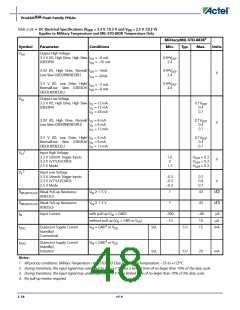 浏览型号APA150-FG1152ES的Datasheet PDF文件第48页