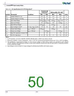 浏览型号APA150-FG1152ES的Datasheet PDF文件第50页