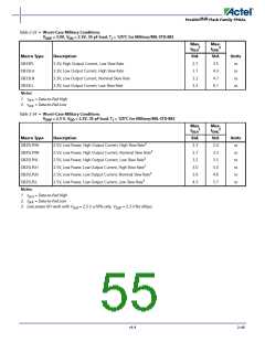 浏览型号APA150-FG1152ES的Datasheet PDF文件第55页
