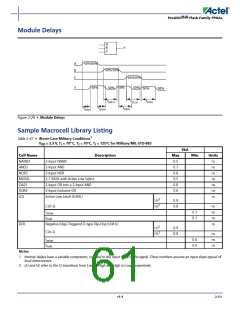 浏览型号APA150-FG1152ES的Datasheet PDF文件第61页