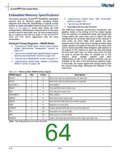 浏览型号APA150-FG1152ES的Datasheet PDF文件第64页