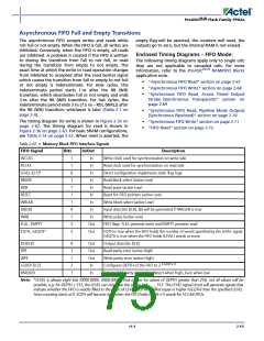 浏览型号APA150-FG1152ES的Datasheet PDF文件第75页