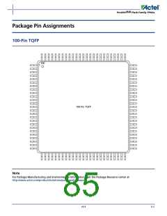 浏览型号APA150-FG1152ES的Datasheet PDF文件第85页