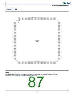 浏览型号APA150-FG1152ES的Datasheet PDF文件第87页