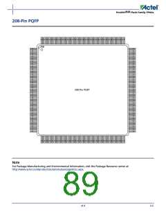 浏览型号APA150-FG1152ES的Datasheet PDF文件第89页