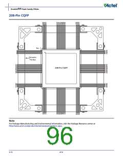 浏览型号APA150-FG1152ES的Datasheet PDF文件第96页
