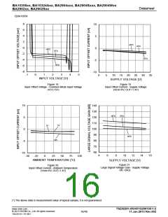 浏览型号BA10324AF-E2的Datasheet PDF文件第16页