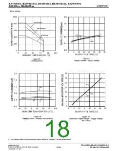 浏览型号BA10324AF-E2的Datasheet PDF文件第18页