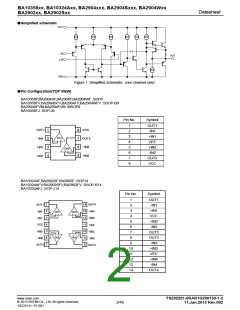 浏览型号BA10324AF-E2的Datasheet PDF文件第2页