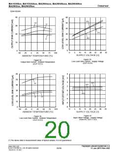 浏览型号BA10324AF-E2的Datasheet PDF文件第20页