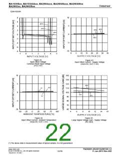 浏览型号BA10324AF-E2的Datasheet PDF文件第22页