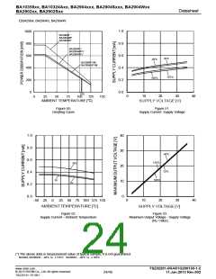 浏览型号BA10324AF-E2的Datasheet PDF文件第24页