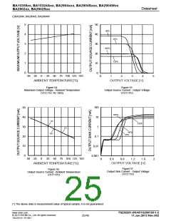 浏览型号BA10324AF-E2的Datasheet PDF文件第25页