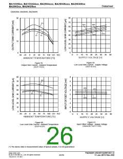 浏览型号BA10324AF-E2的Datasheet PDF文件第26页